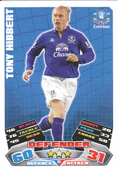 Tony Hibbert Everton 2011/12 Topps Match Attax #94